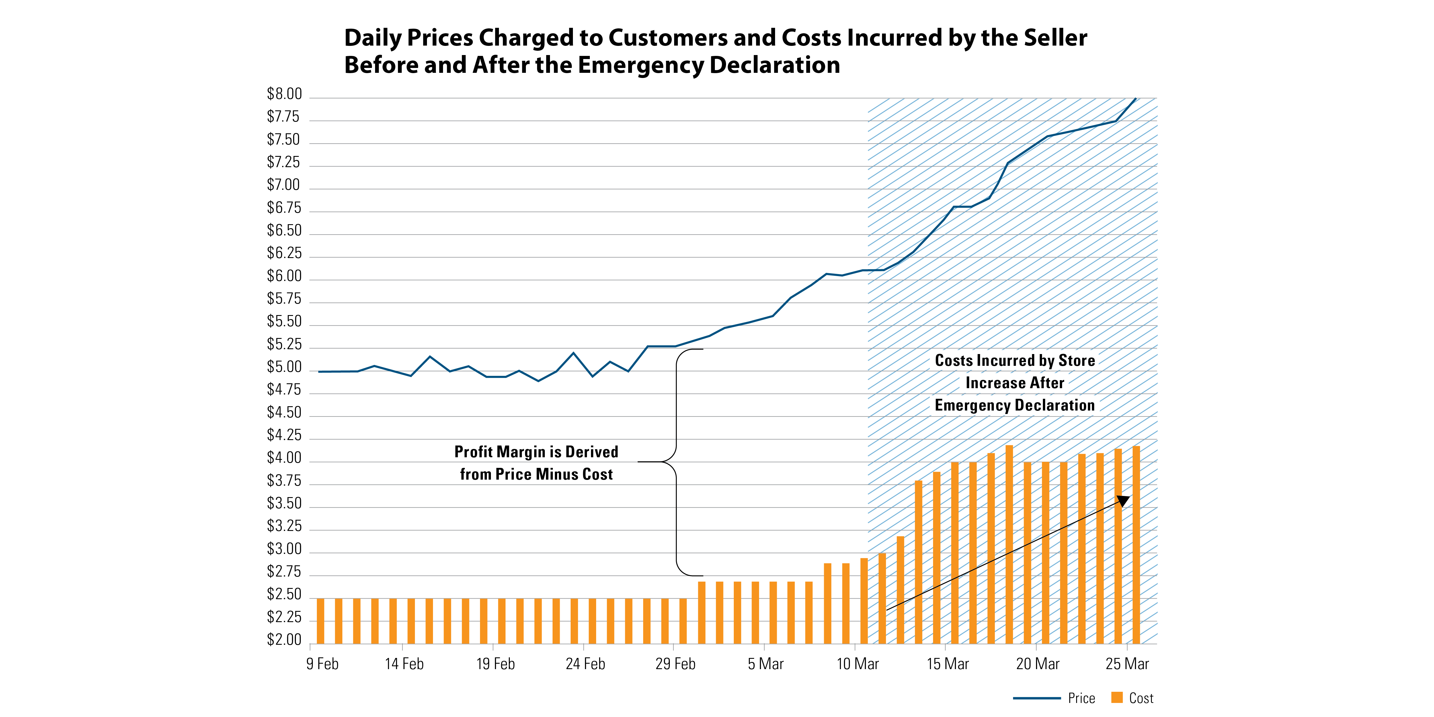Rexulti Price Gouging?  Investigating The Pharmaceutical Industry - 5lypdvf